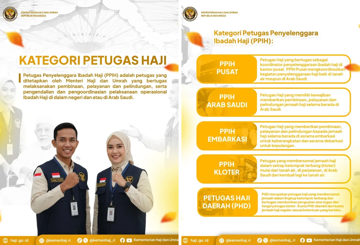 Seleksi Petugas Haji 2026 & Sertifikat TOAFL–TOEFL Resmi cara daftar petugas haji 2026 simak syarat umum dan syarat khusus di sini Cara Daftar Petugas Haji 2026 Simak Syarat Umum Dan Syarat Khusus Di Sini