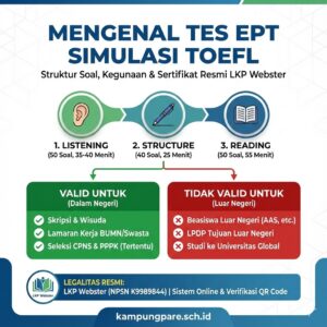 Pendaftaran Resmi Kampung Inggris Pare 2025 (Webster & Ocean) mengenal tes ept simulasi toefl Tes EPT Simulasi TOEFL