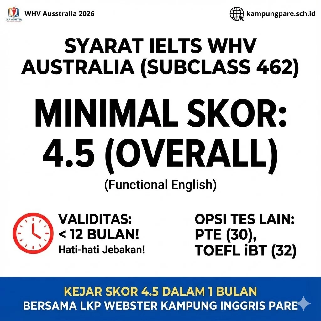 Cuma Butuh Skor 4.5! Panduan IELTS untuk WHV Australia 2026 cuma butuh skor 4 5 panduan ielts untuk whv australia 2026 Cuma Butuh Skor 4 5 Panduan Ielts Untuk Whv Australia 2026