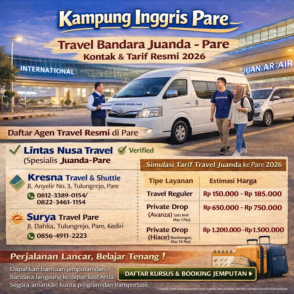 5 Travel Juanda ke Kampung Inggris Pare 2026 erjalanan uanda ke are 2026 Perjalanan Juanda Ke Pare 2026