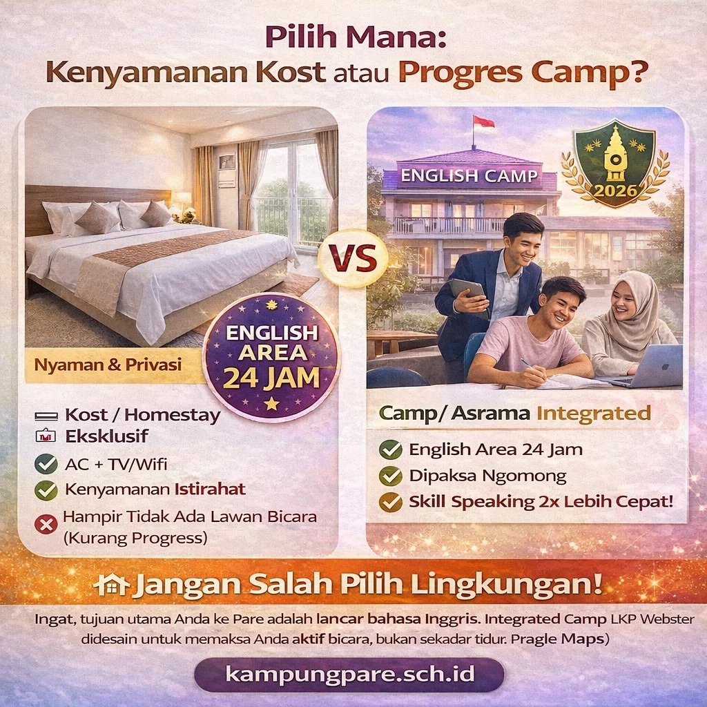 Info Kost & Homestay Kampung Inggris nfo ost omestay ampung nggris png Info Kost Homestay Kampung Inggris