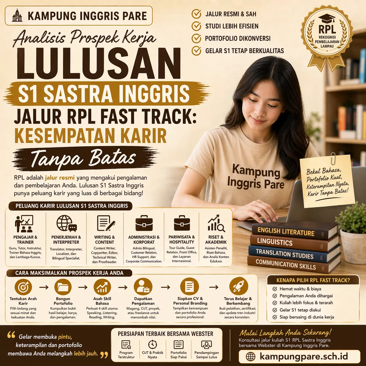 Lulusan S1 Sastra Inggris RPL Bisa Kerja Apa prospek kerja s1 rpl fast track Prospek Kerja S1 Rpl Fast Track
