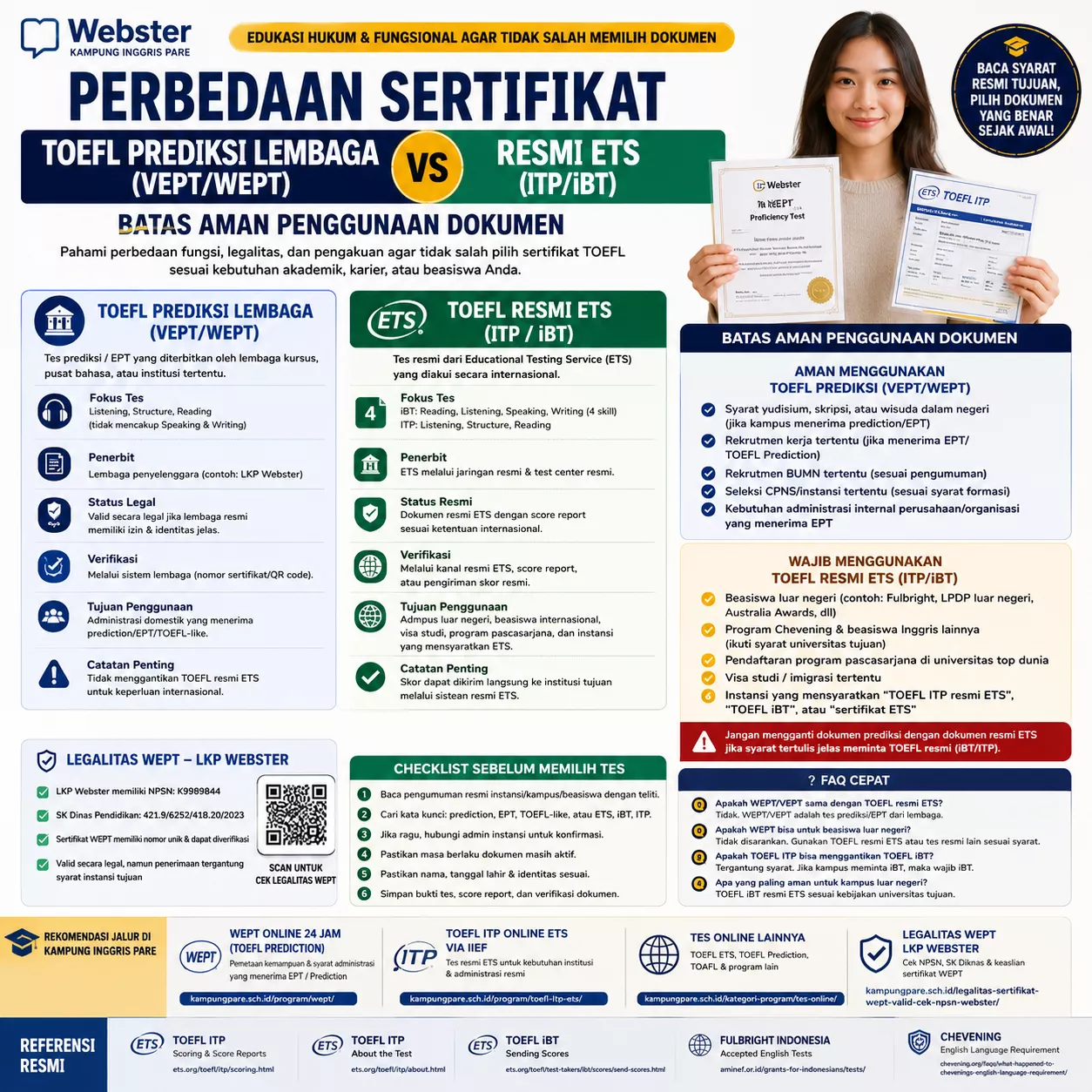 Sertifikat TOEFL Resmi vs Prediksi sertifikat toefl resmi vs prediksi Sertifikat Toefl Resmi Vs Prediksi