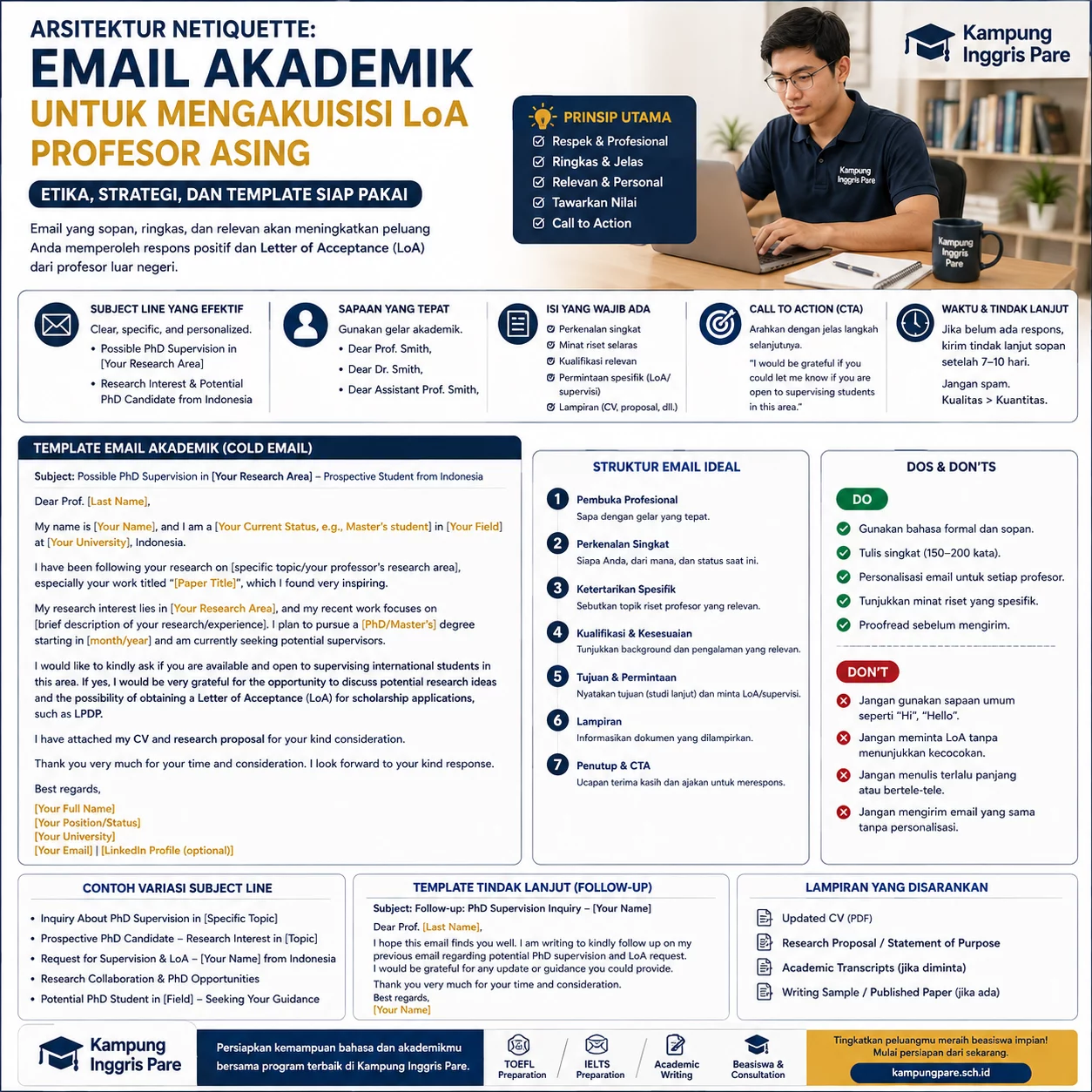 Cara Menulis Email Akademik ke Profesor untuk LoA cara menulis email akademik ke profesor Ilustrasi cara menulis email akademik ke profesor asing untuk meminta supervisi dan LoA