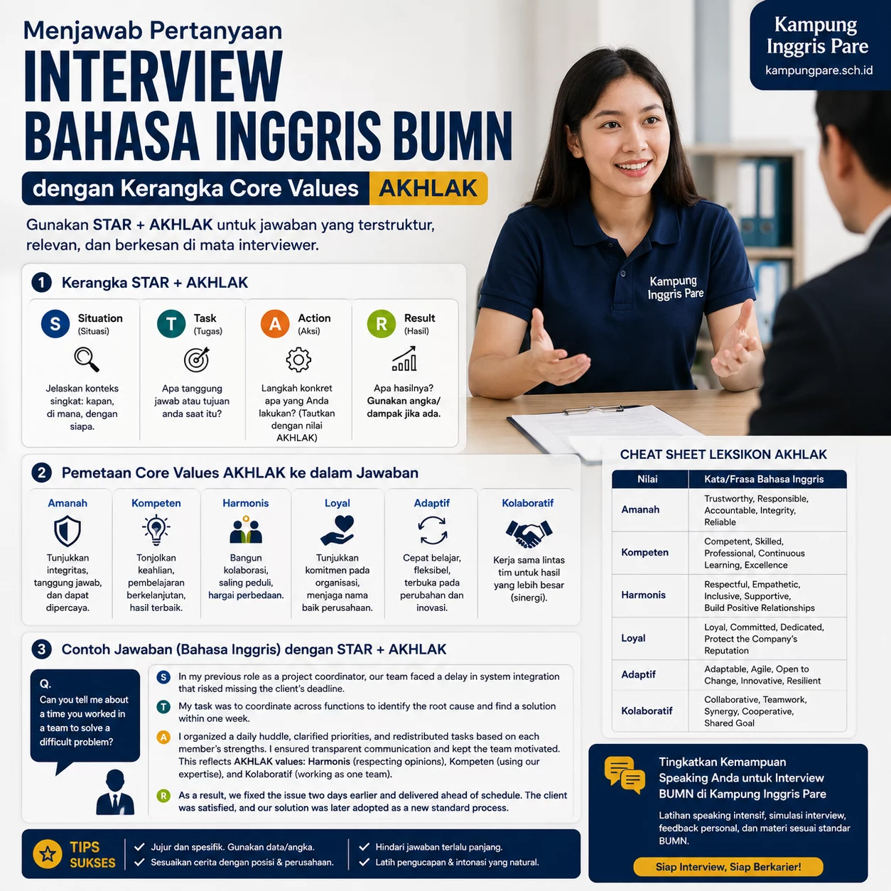 Interview Bahasa Inggris BUMN dengan AKHLAK dan STAR interview bahasa inggris bumn akhlak Kandidat berlatih interview bahasa Inggris BUMN dengan kerangka AKHLAK dan STAR bersama Kampung Inggris Pare