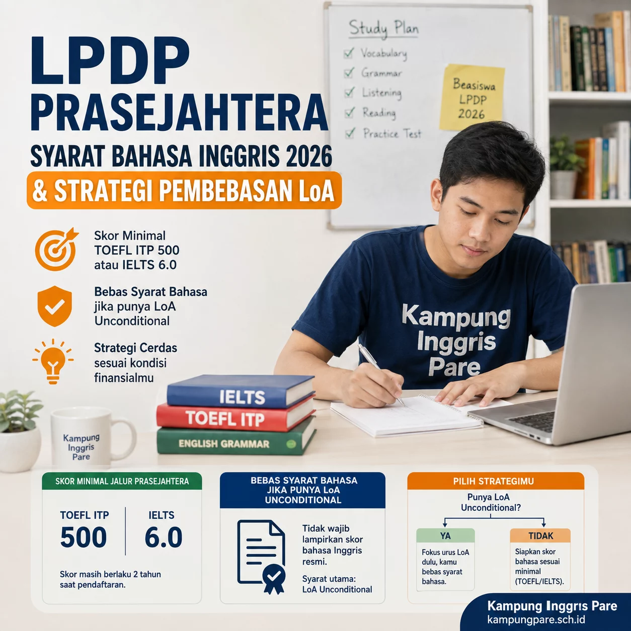 Syarat Bahasa Inggris LPDP Prasejahtera 2026 & Strategi LoA syarat bahasa inggris lpdp prasejahtera 2026 Syarat Bahasa Inggris LPDP Prasejahtera 2026 TOEFL ITP 500 IELTS 6.0 dan strategi LoA Unconditional