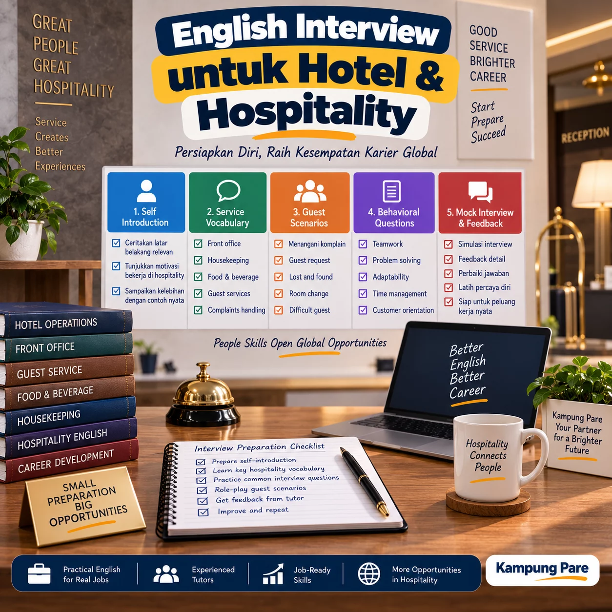 English Interview untuk Hotel & Hospitality interview hotel hospitality bahasainggris English interview hotel dan hospitality dengan latihan self introduction service vocabulary guest scenario dan mock interview