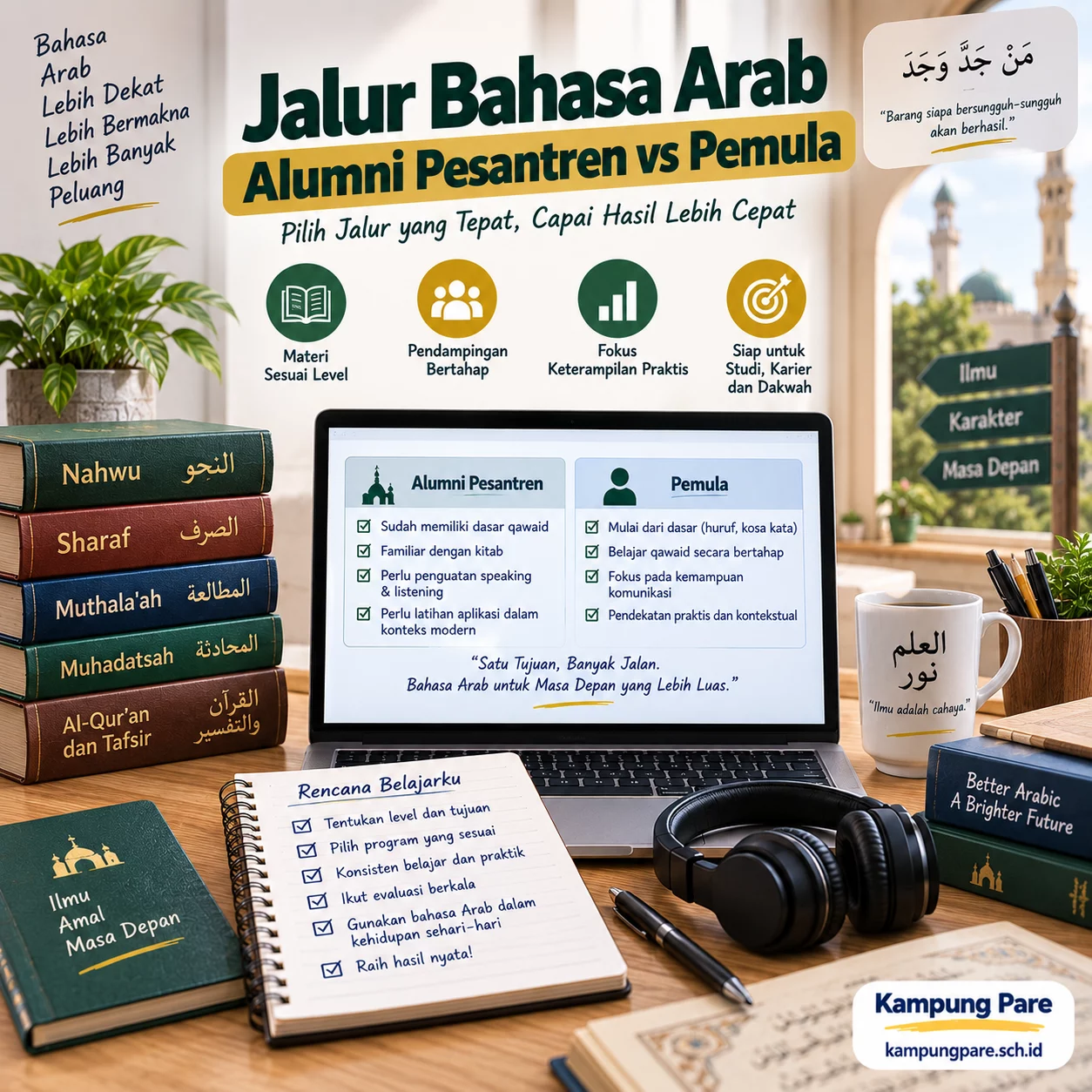 Jalur Bahasa Arab: Alumni Pesantren vs Pemula jalur bahasa arab alumni pesantrenpemula Jalur kursus bahasa Arab alumni pesantren dan pemula berdasarkan qawaid, speaking, listening, dan level awal