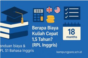 Biaya Kuliah Cepat 1,5 Tahun? (RPL Inggris)