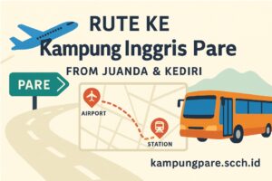 Rute ke Kampung Inggris Pare